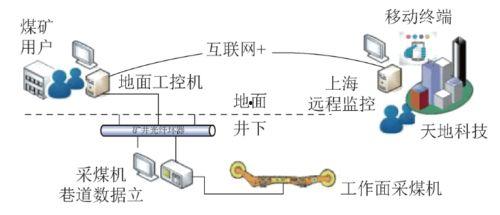 国产电吹管发展过程视频,从模仿到创新的蜕变之路  第2张
